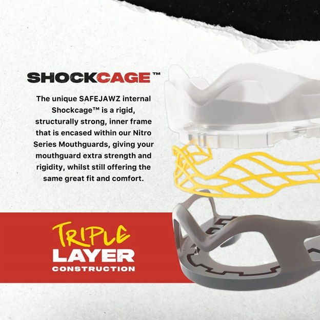 SafeJawz Nitro Series Grey/Yellow Mouthguard Senior - Information Detail