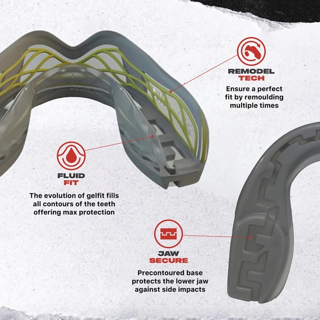 SafeJawz Nitro Series Grey/Yellow Mouthguard Senior - Technical Detail